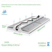 Carregar imagem no visualizador da galeria, Premium 1.6ft LED Linear High Bay Light - (240W/192W/144W) Selective Wattage and CCT (3000K/4000K/5000K) - 36,000 Lumens
