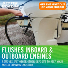 Carregar imagem no visualizador da galeria, Boat Soap Wash Sprayer and Boat Engine Flush Kit
