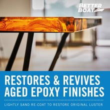 Carregar imagem no visualizador da galeria, Epoxy Resin Table Top Gallon Set
