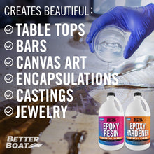 Load image into Gallery viewer, Epoxy Resin Table Top Gallon Set
