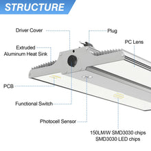 Load image into Gallery viewer, 2.2ft LED Linear High Bay Light - Selectable Wattage (240W/320W/400W) and CCT (3000K/4000K/5000K) - 60,000 Lumen
