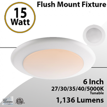 Load image into Gallery viewer, 5-6&quot; inch, Selectable 5 CCT, LED Flush Mount, 15W, 1200 LM, 120V, ETL, Energy Star Listed, For Homes, Offices, Kitchens, Hallways, Basement - Slim Recessed Lighting
