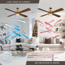 Carregar imagem no visualizador da galeria, Parrot Uncle 52&quot; Bucholz Industrial Downrod Mount Reversible Ceiling Fans with Integrated Lights and Remote Control
