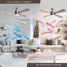 Carregar imagem no visualizador da galeria, Parrot Uncle 52&quot; Bucholz Industrial Downrod Mount Reversible Ceiling Fans with Integrated Lights and Remote Control
