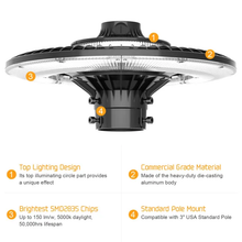 Carregar imagem no visualizador da galeria, 80W Led Post Top Lights With Photocell CCT Changeable 3000/4000/5000K, 10,089 Lumens IP65 Waterproof ETL cETL DLC approved
